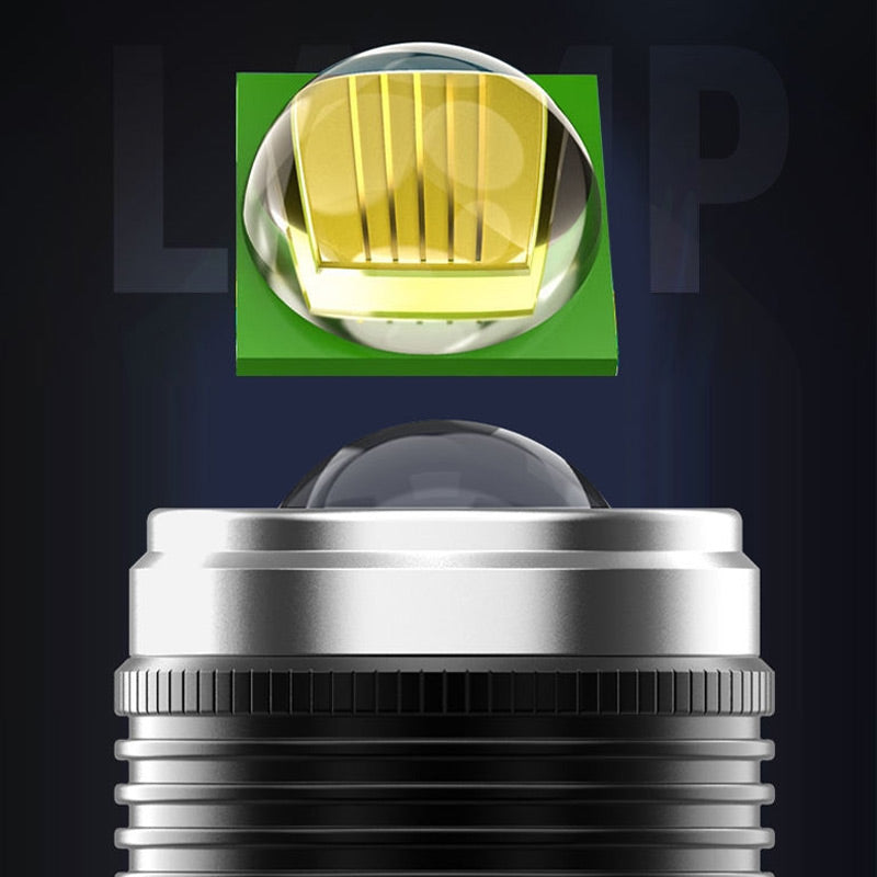 Lampe frontale LED rechargeable et lumineuse avec détecteur de mouvement