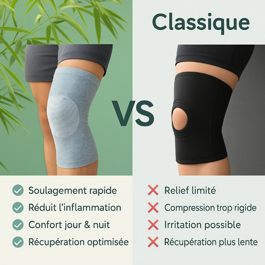 Genouillère en bambou de qualité supérieure = 2 Pair Gauche et Droit
